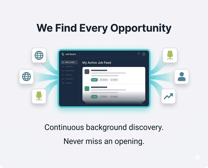Our Agents run your Search